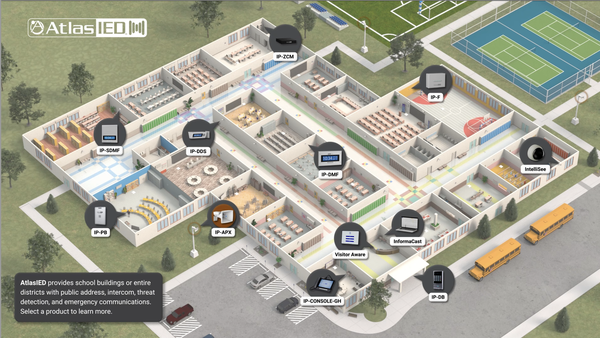 AtlasIED IPX Interactive School 071125